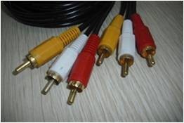 视频接口知多少