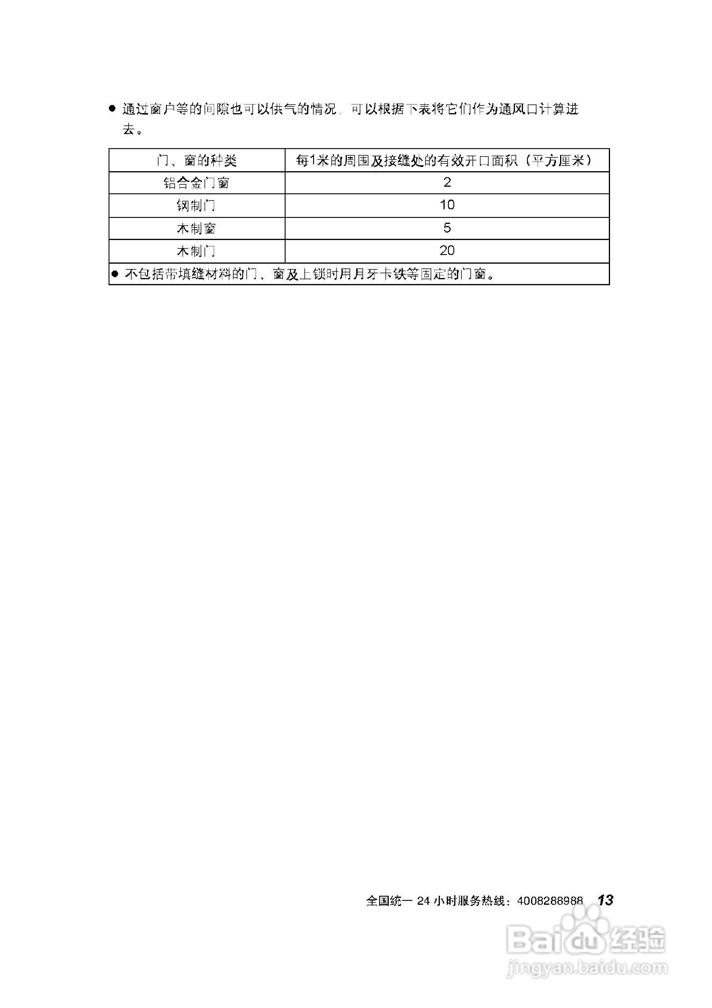 史密斯JSQ20-CA热水器使用说明书:[2]