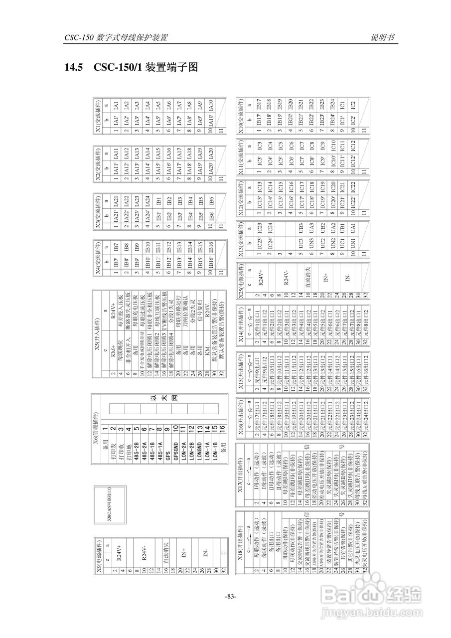 四方CSC-150数字式母线保护装置说明书:[9]
