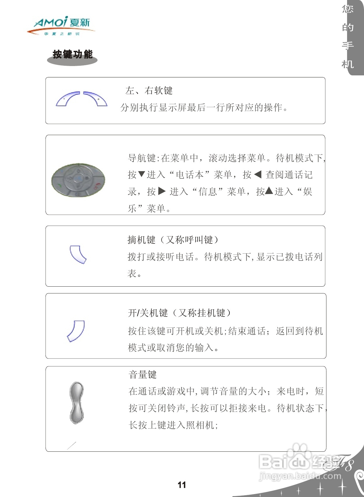 夏新F8手机使用说明书:[2]