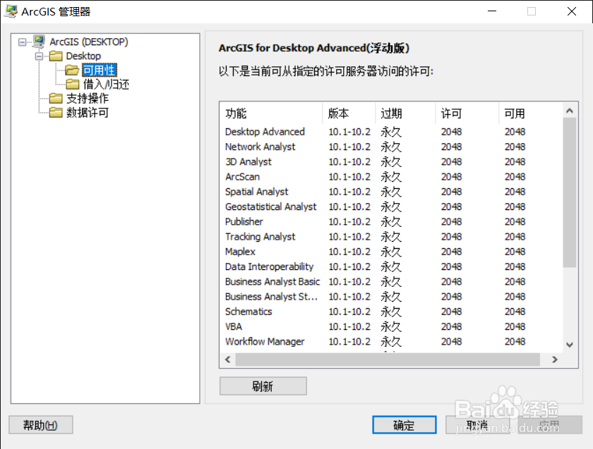 图解ArcGIS 10.2详细安装步骤