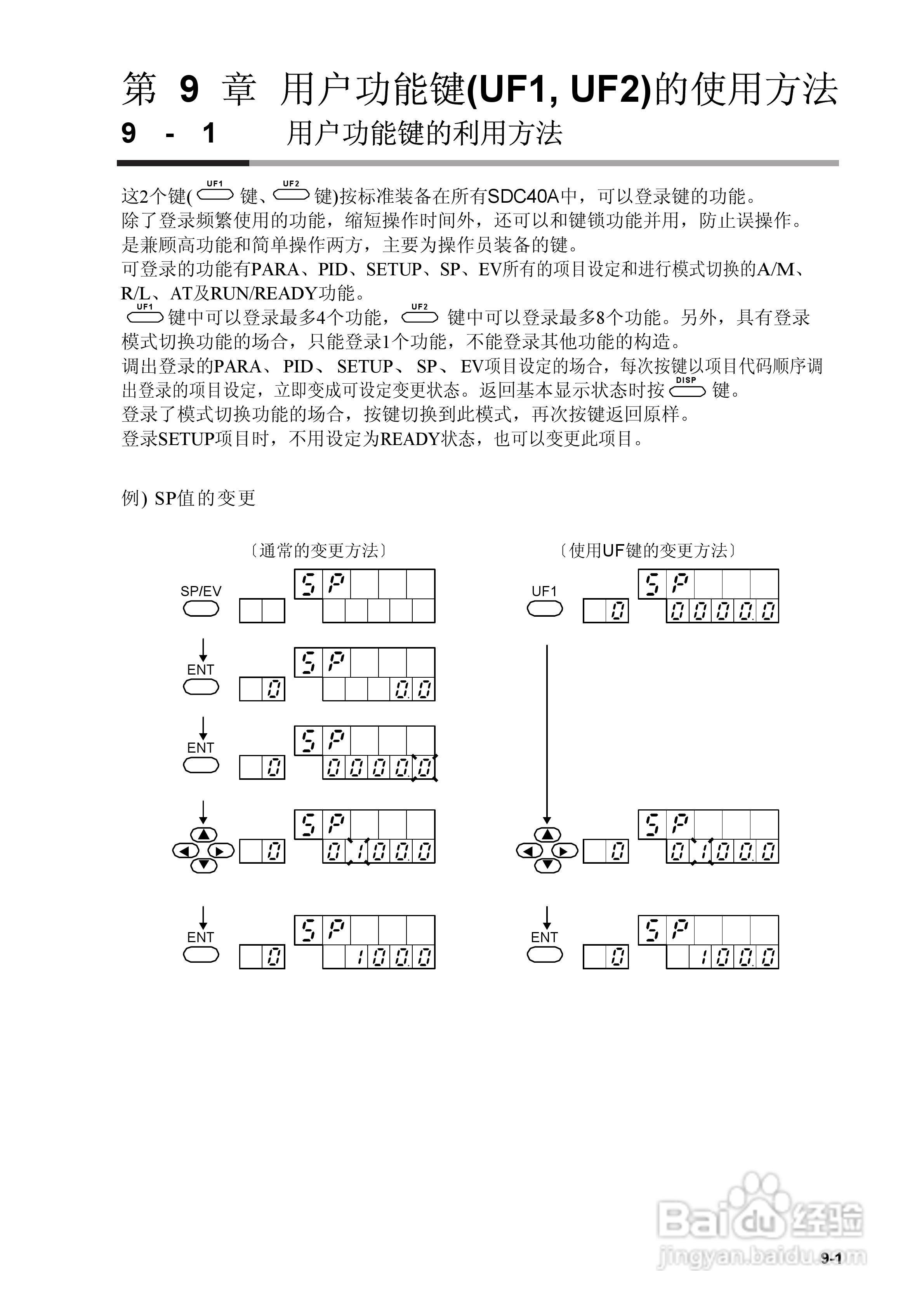 日本山武指示调节器SDC40A使用说明书:[16]