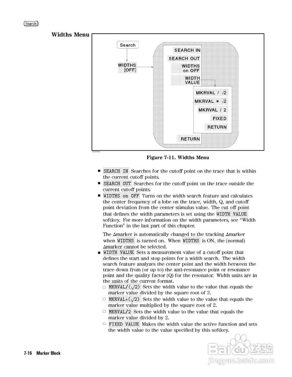HP4291B分析仪说明书:[16]
