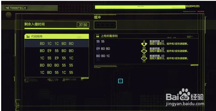 《赛博朋克2077》系统详解：入侵技巧
