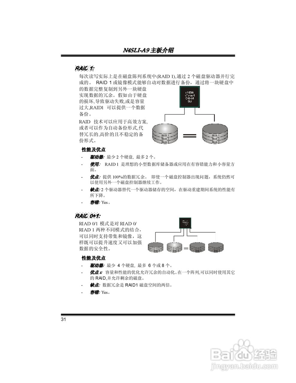 映泰N4SLI-A9型主板说明书:[4]