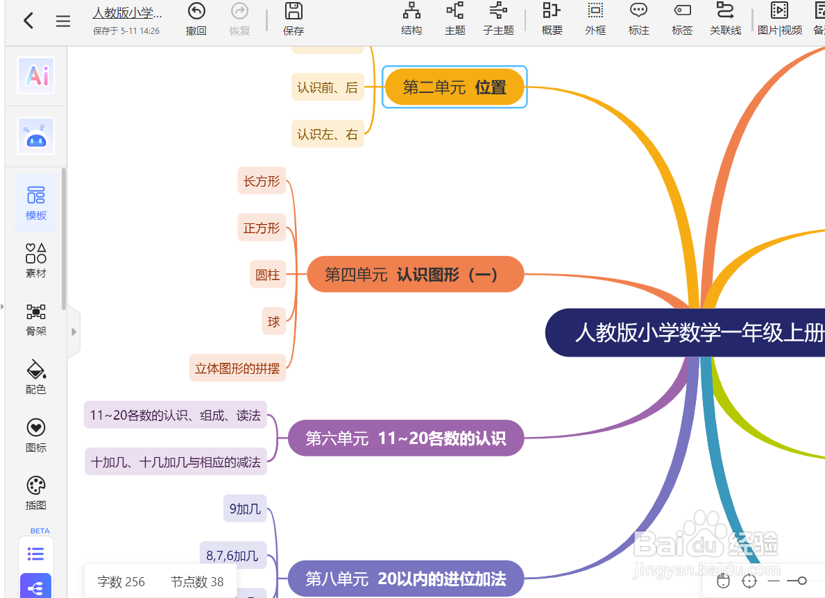怎么绘制“人教版小学数学一年级上册”思维导图