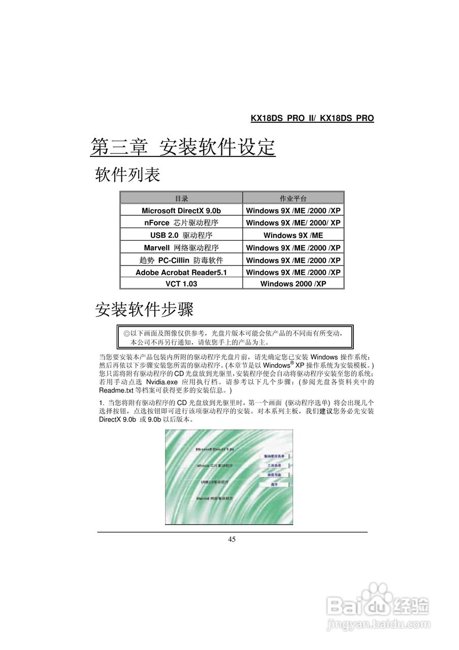 KX18DS PRO/KX18DS PRO Ⅱ 主板中文使用手册:[5]