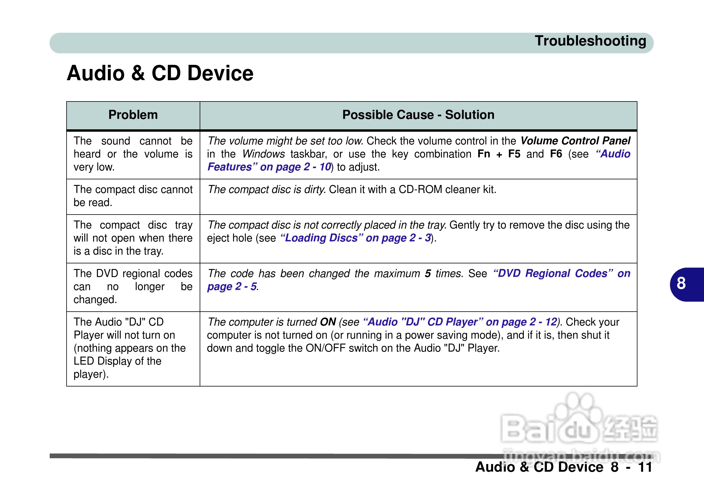 Alienware Area-51m 7700笔记本电脑说明书:[15]