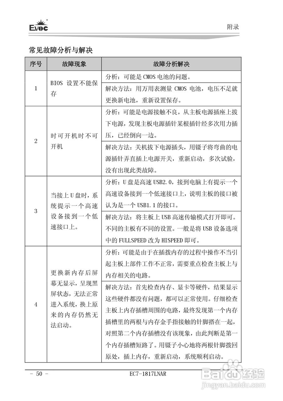 研祥Mini-ITX主板EC7-1817LNAR说明书:[6]