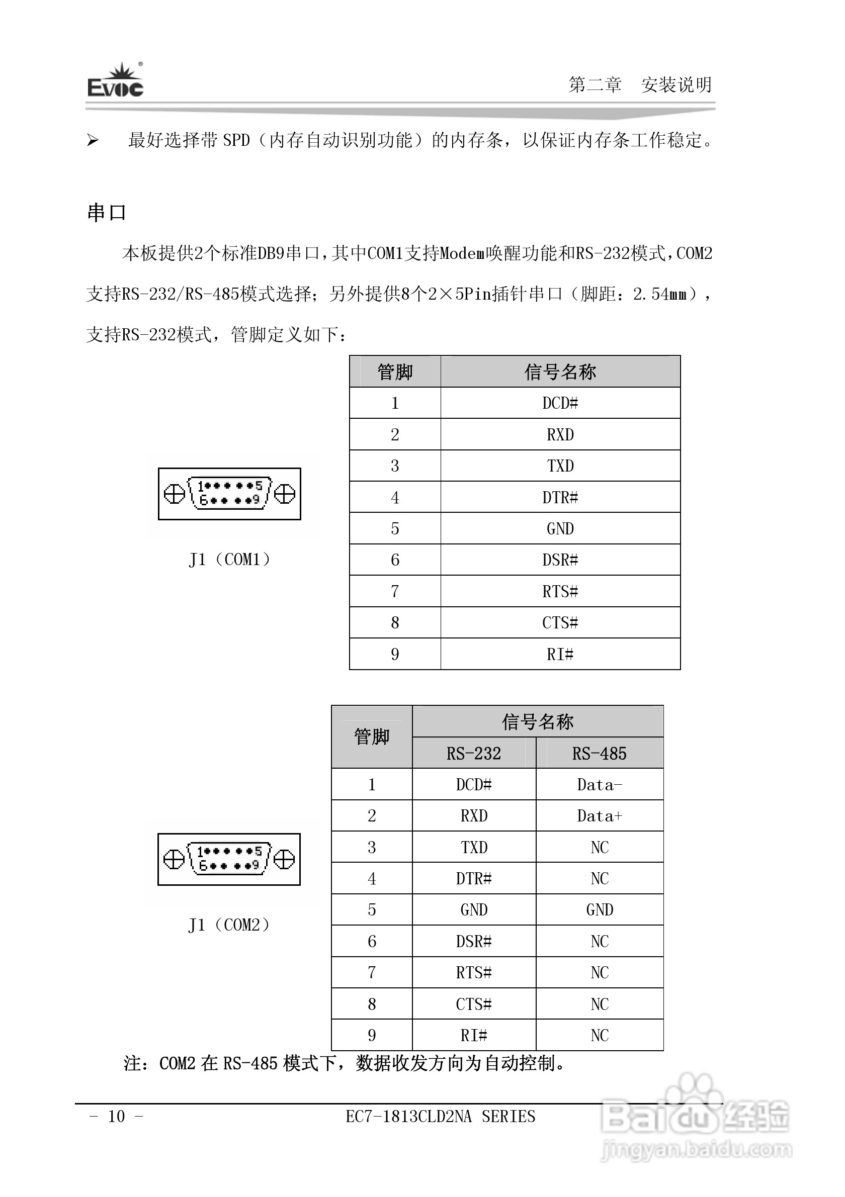 研祥Mini-ITX主板EC7-1813CLD2NA说明书:[2]