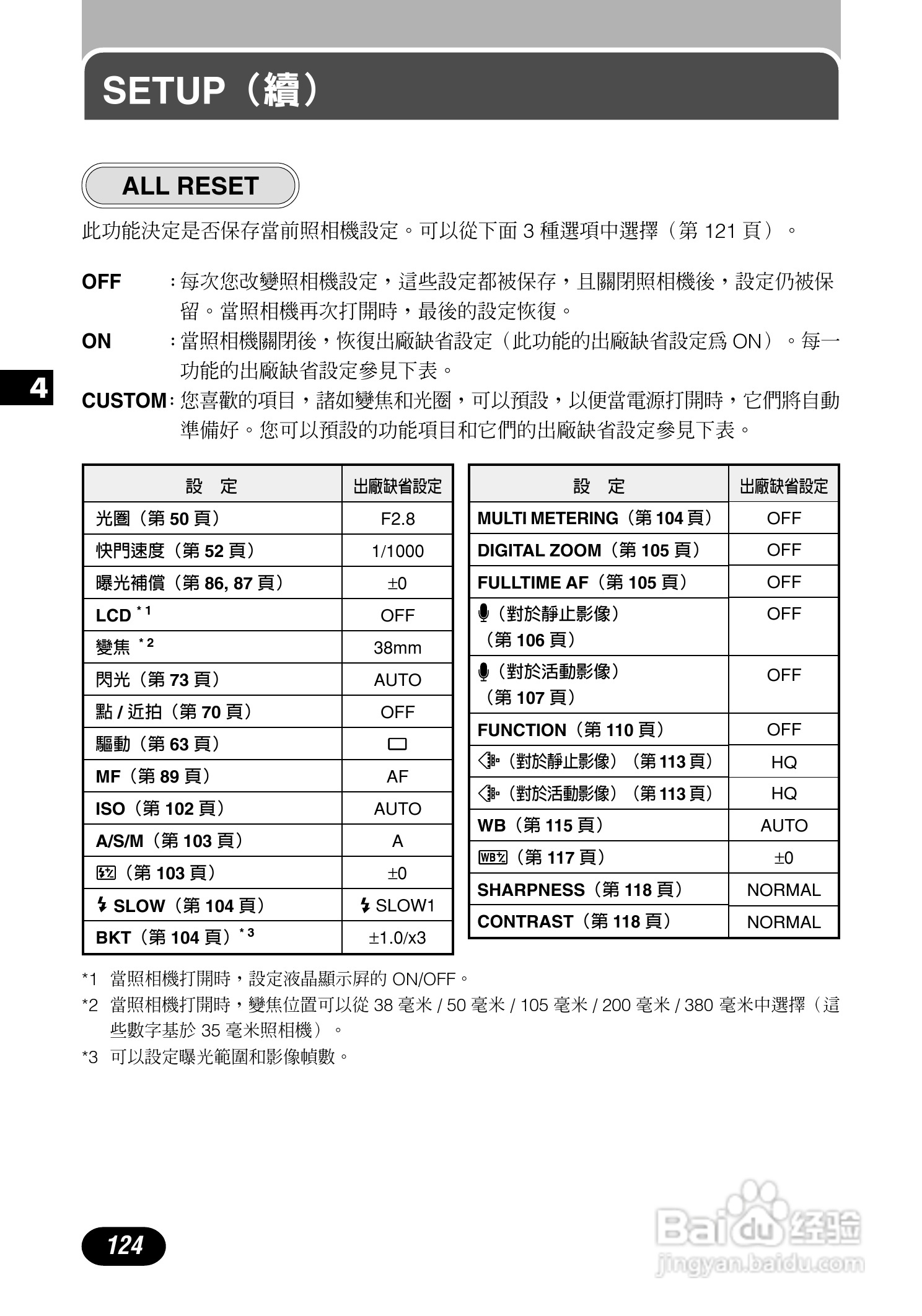 Olympus奥林巴斯C-700UZ数码相机说明书:[13]
