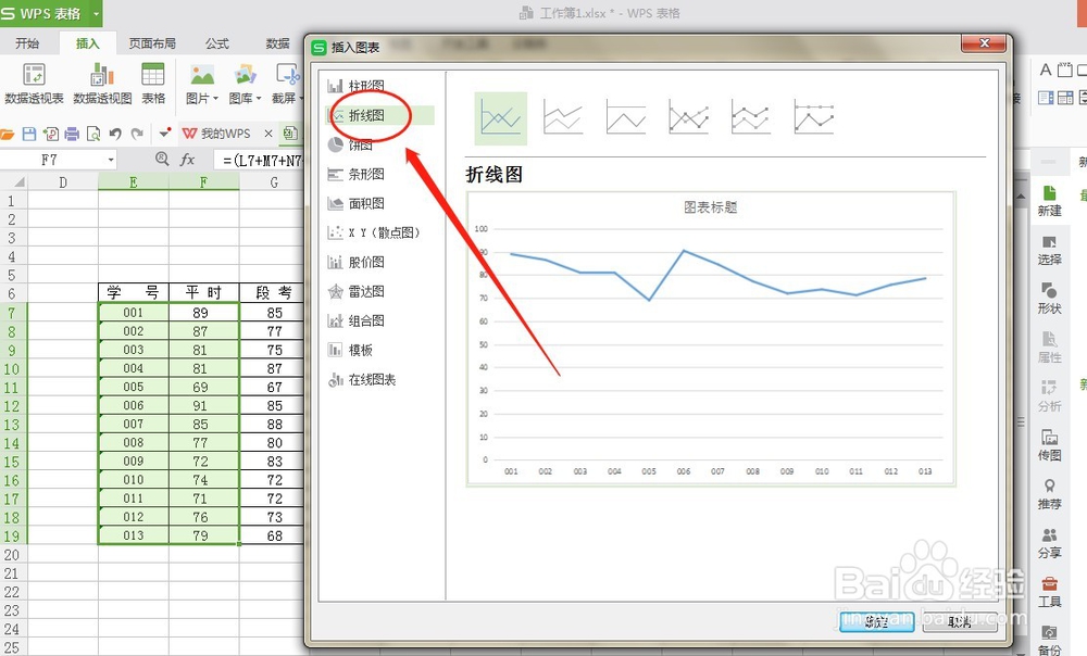 WPS表格怎么制作折线图