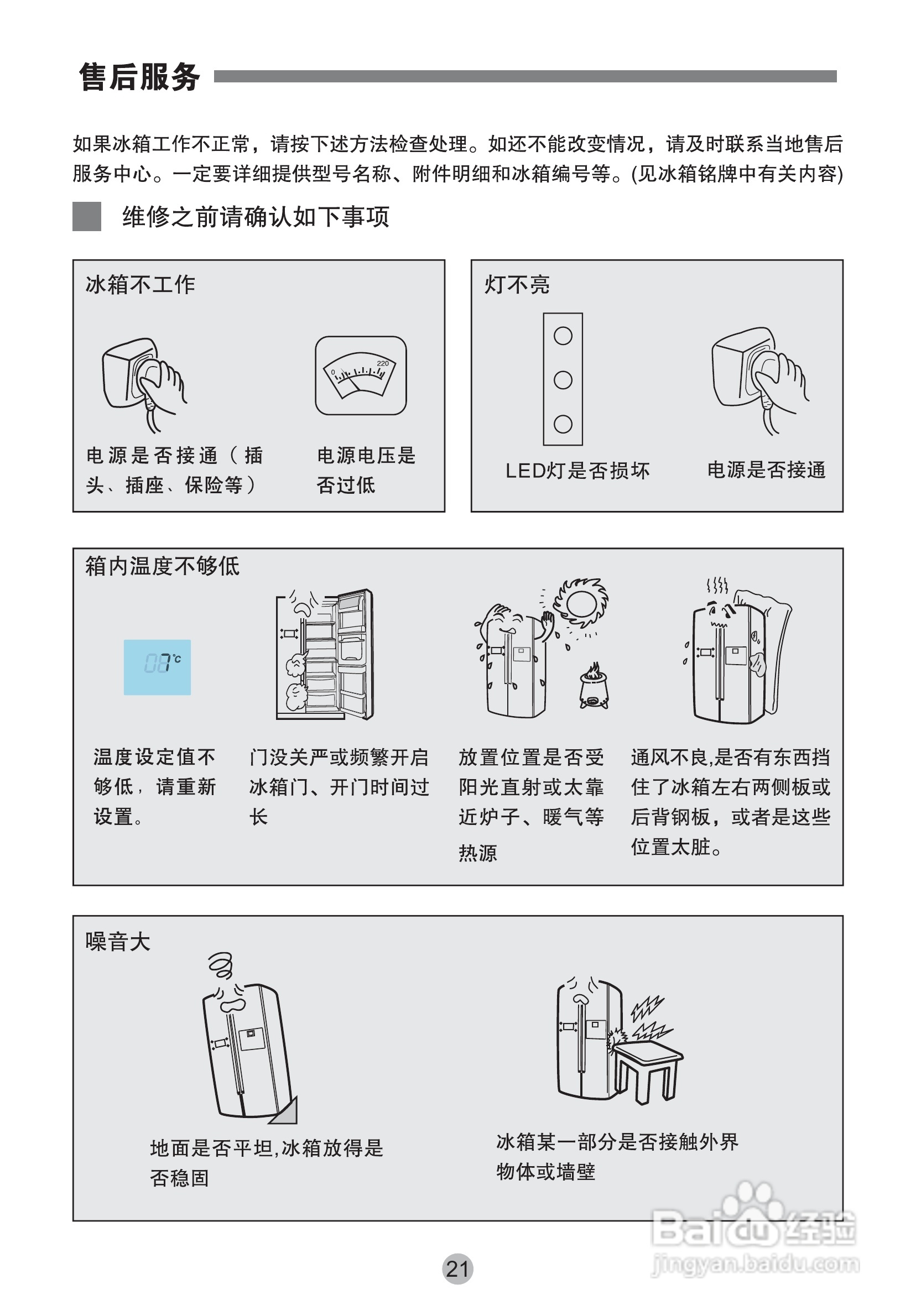 海尔BCD-649WACZ冰箱使用说明书:[3]