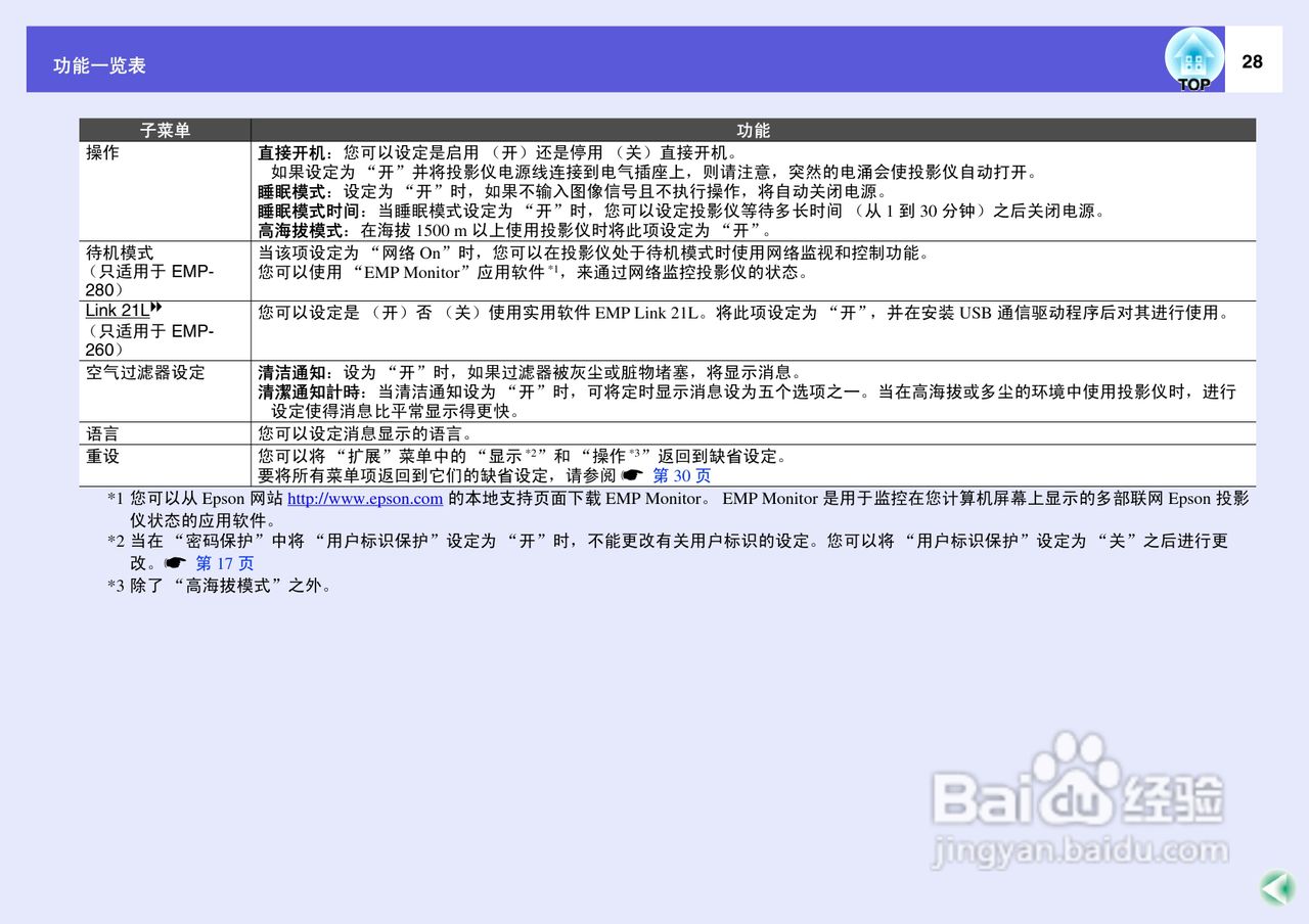 爱普生EMP-280投影仪使用说明书:[3]