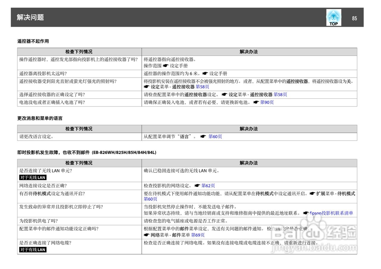 爱普生EB-84L投影仪使用说明书:[9]
