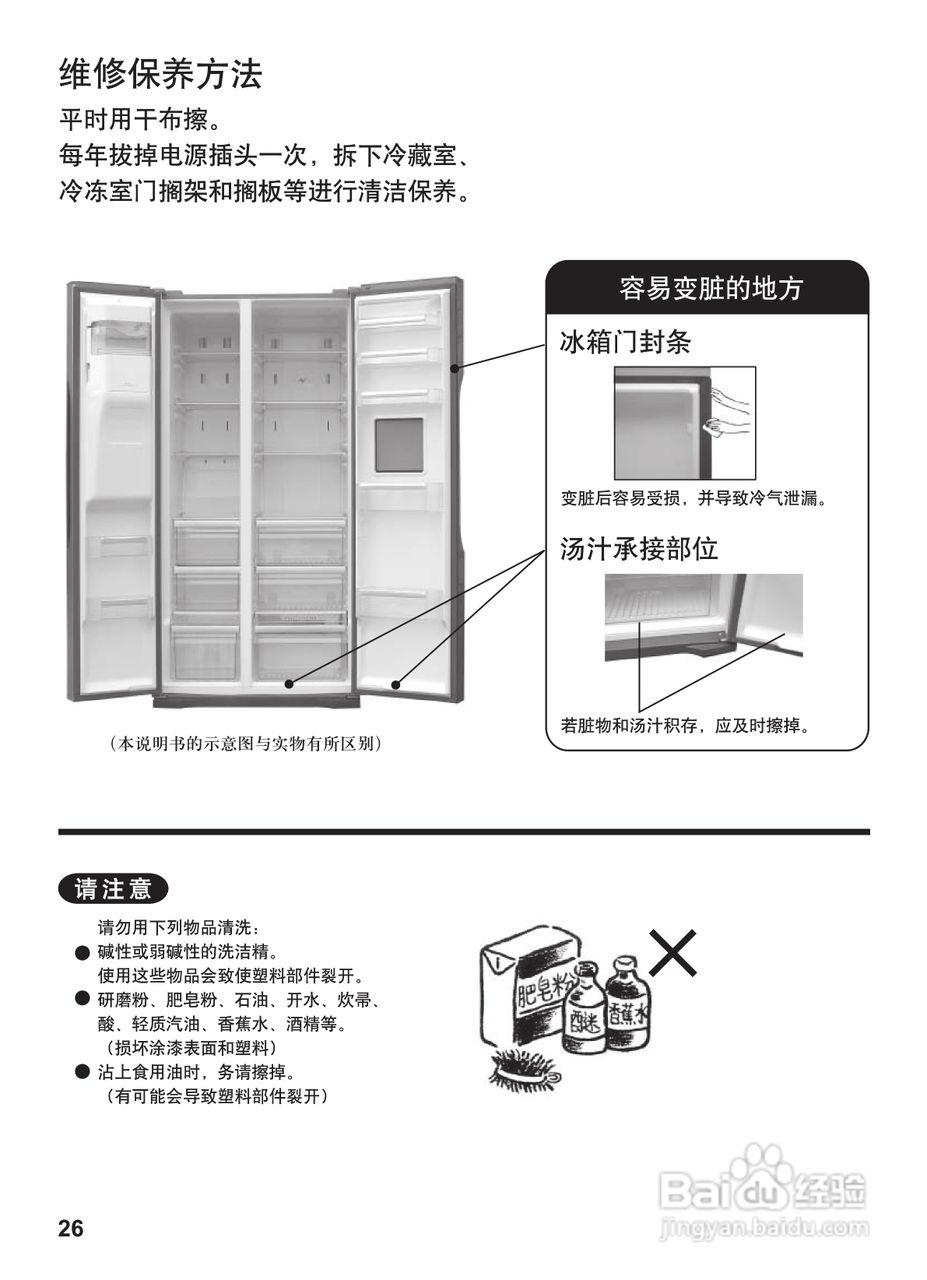 松下NR-W54X1电冰箱使用说明书:[3]