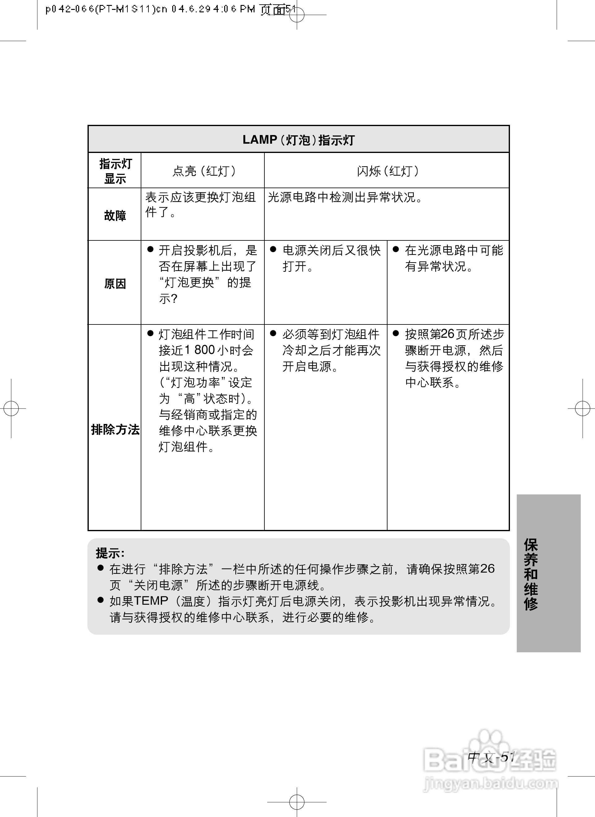 奥图玛投影机PT-U1X87A型说明书:[6]