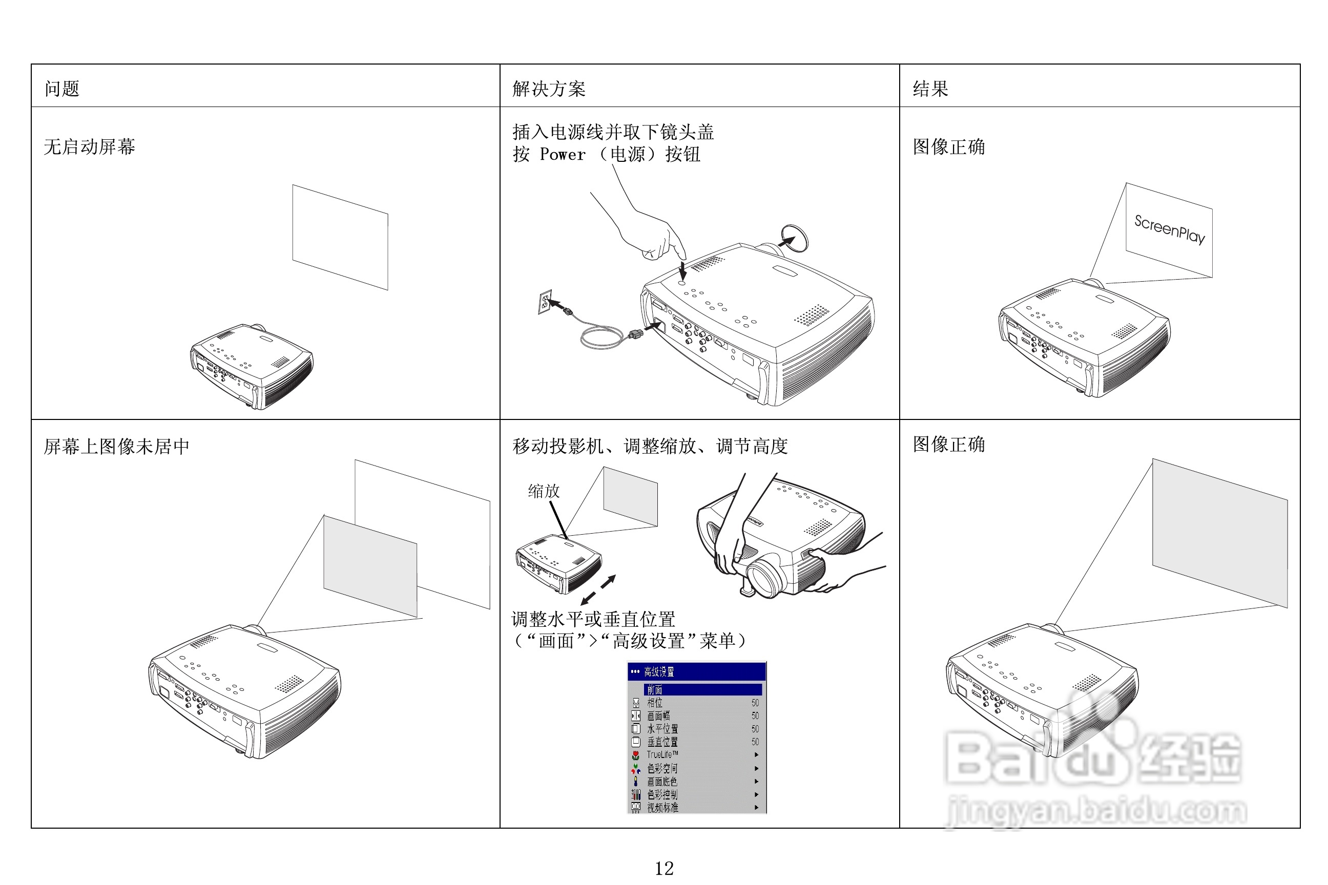 富可视 ScreenPlay 5700投影机说明书:[2]