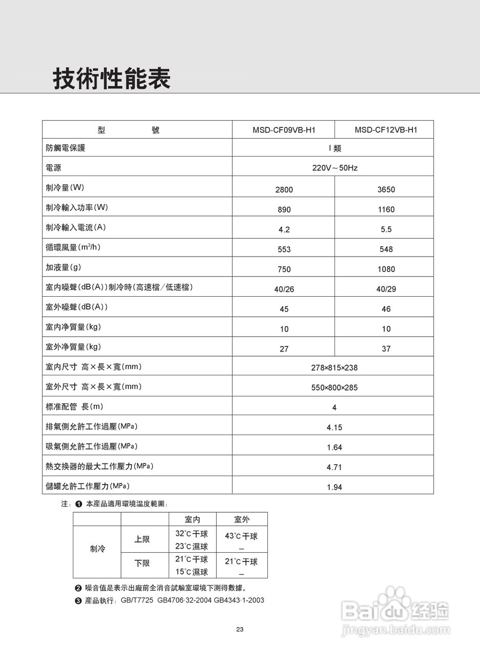 Mitsubishi三菱MSD-CF12VB-H1空调说明书:[3]