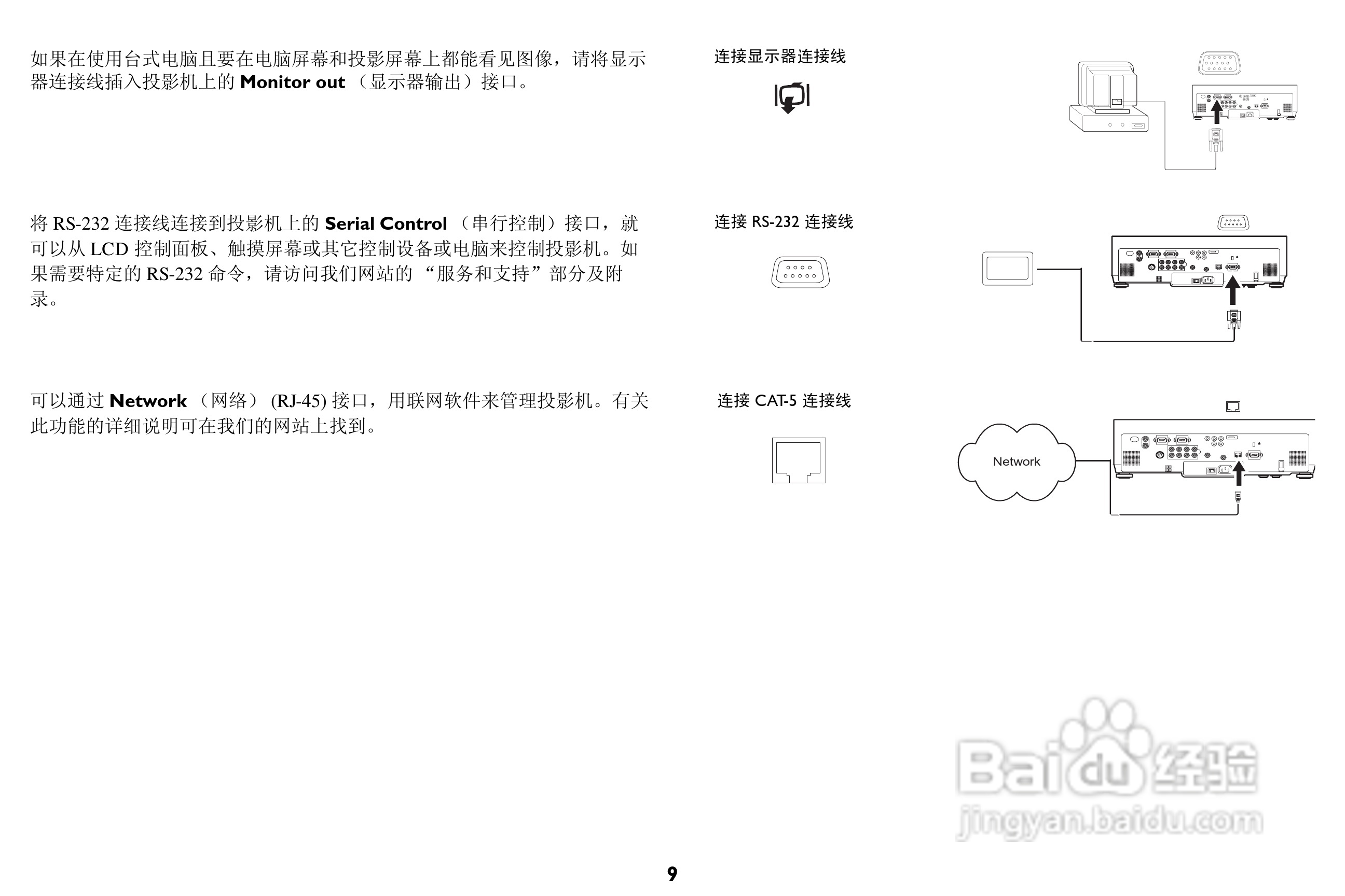 ASK Proxima C447投影机说明书:[1]