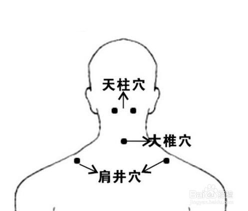 肩井穴穴位位置图及作用 百度经验