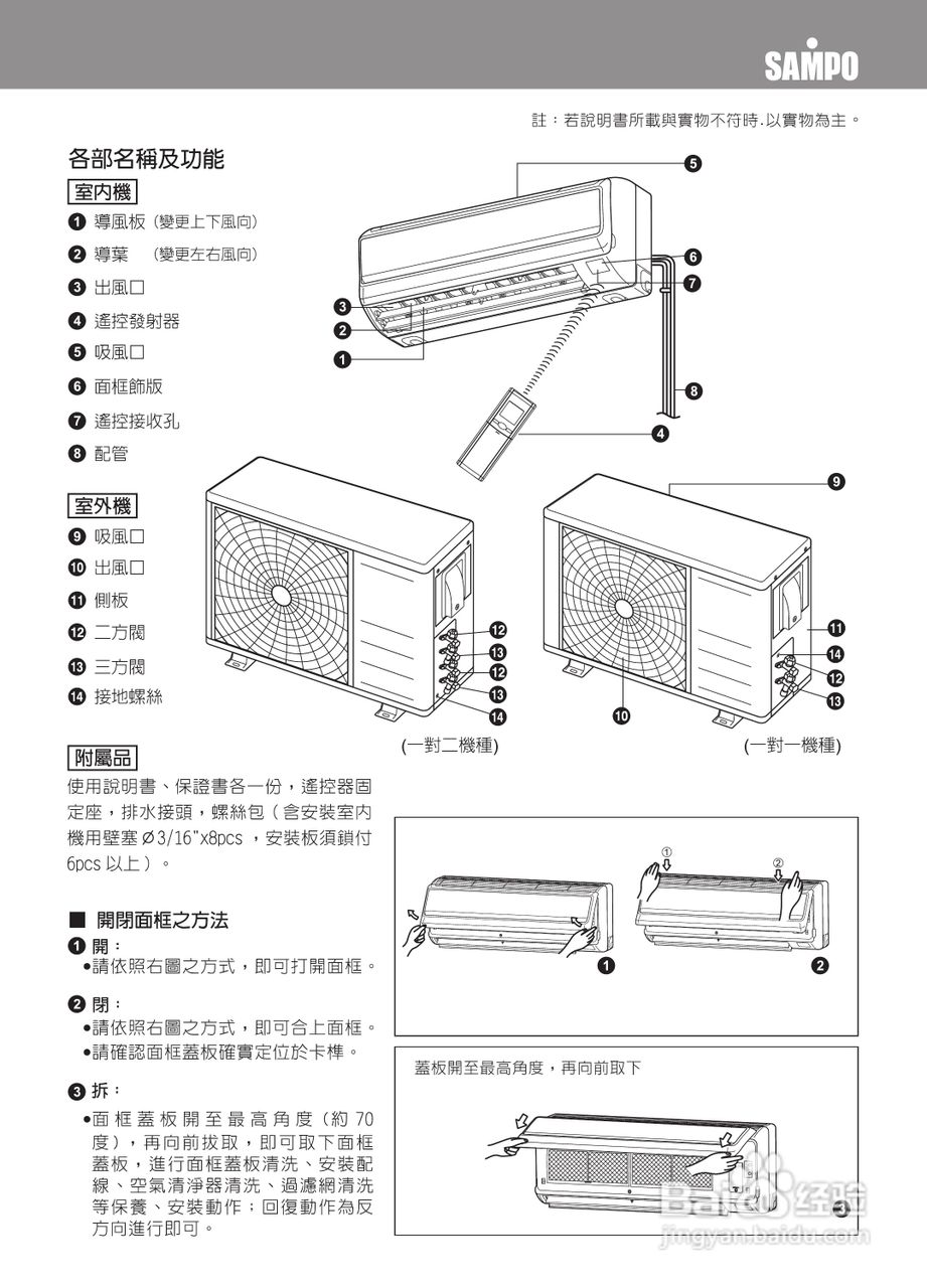 声宝AM-PY45L/AU-PY45型冷气机说明书:[1]