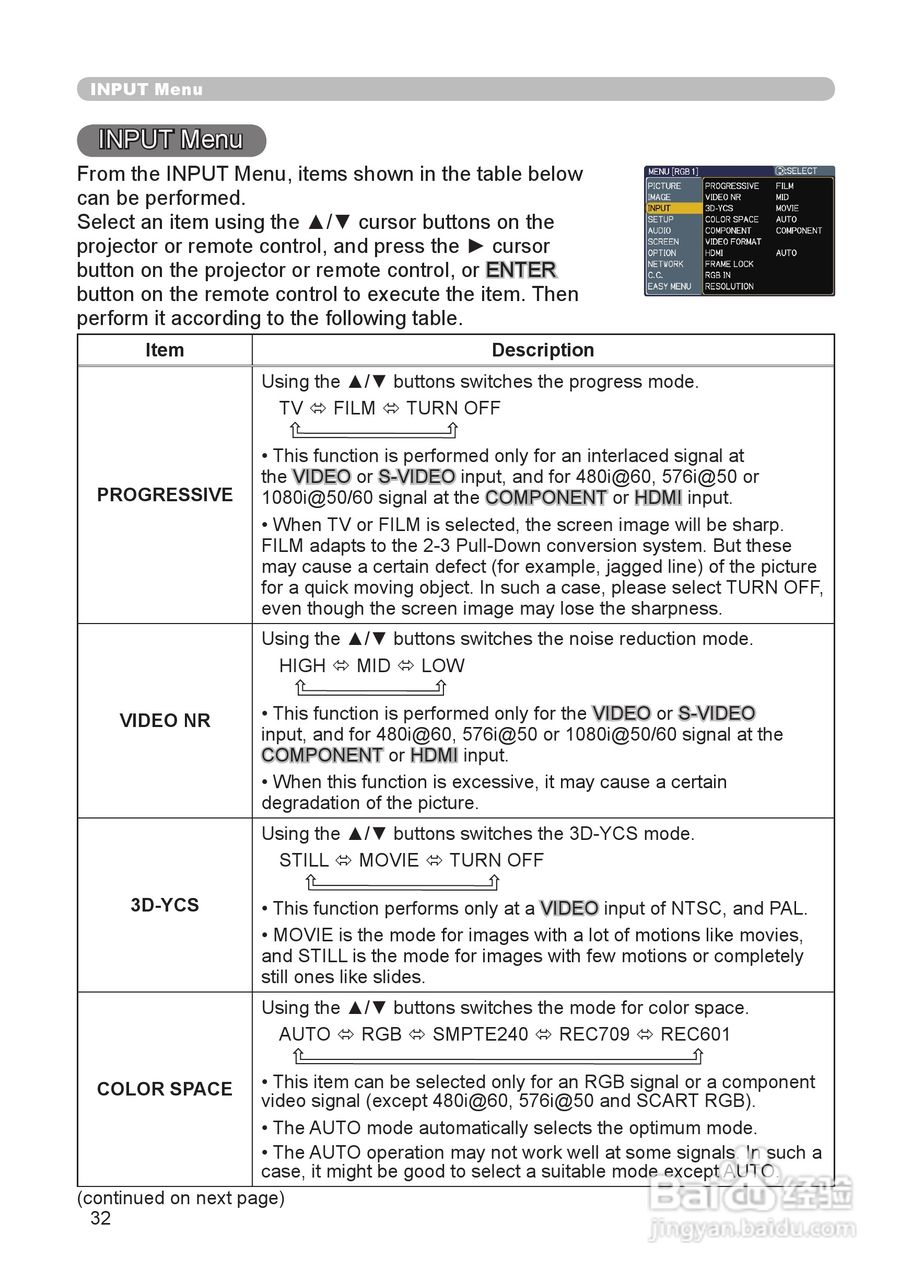 日立 CP-WX625投影机说明书:[4]