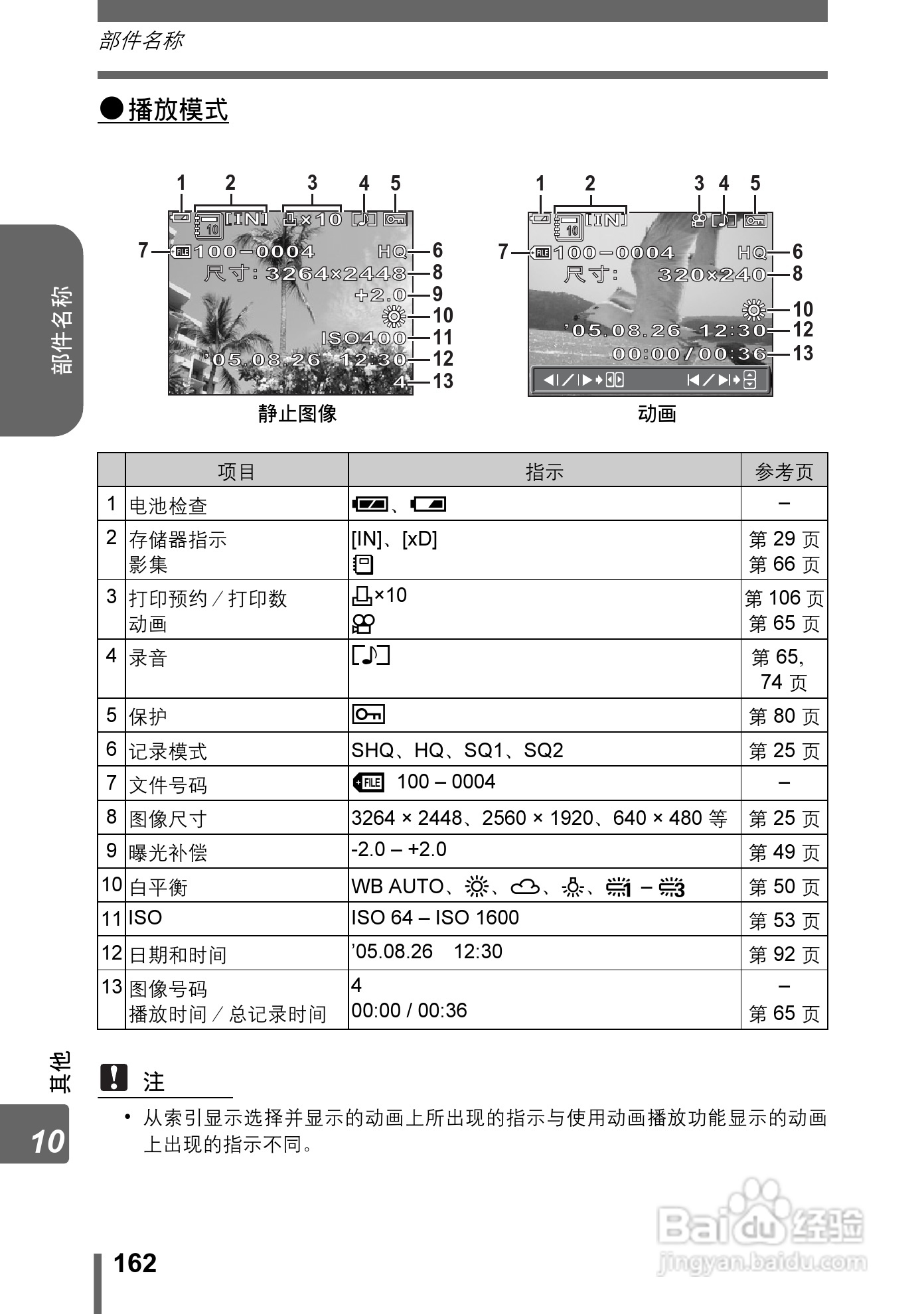 奥林巴斯 Stylus800数码相机说明书:[17]