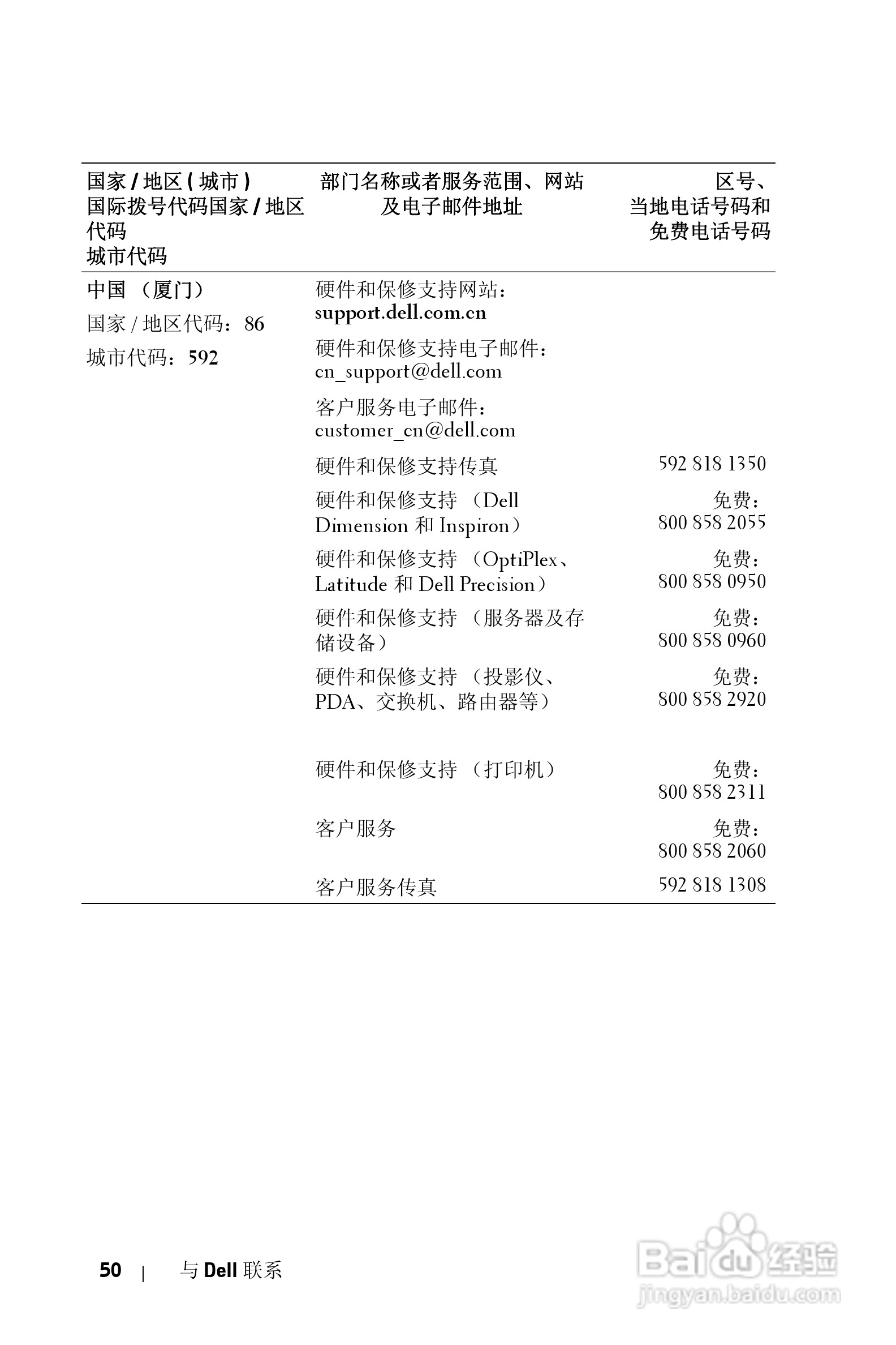 DELL Dell 2400MP Projecto投影机说明书:[30]