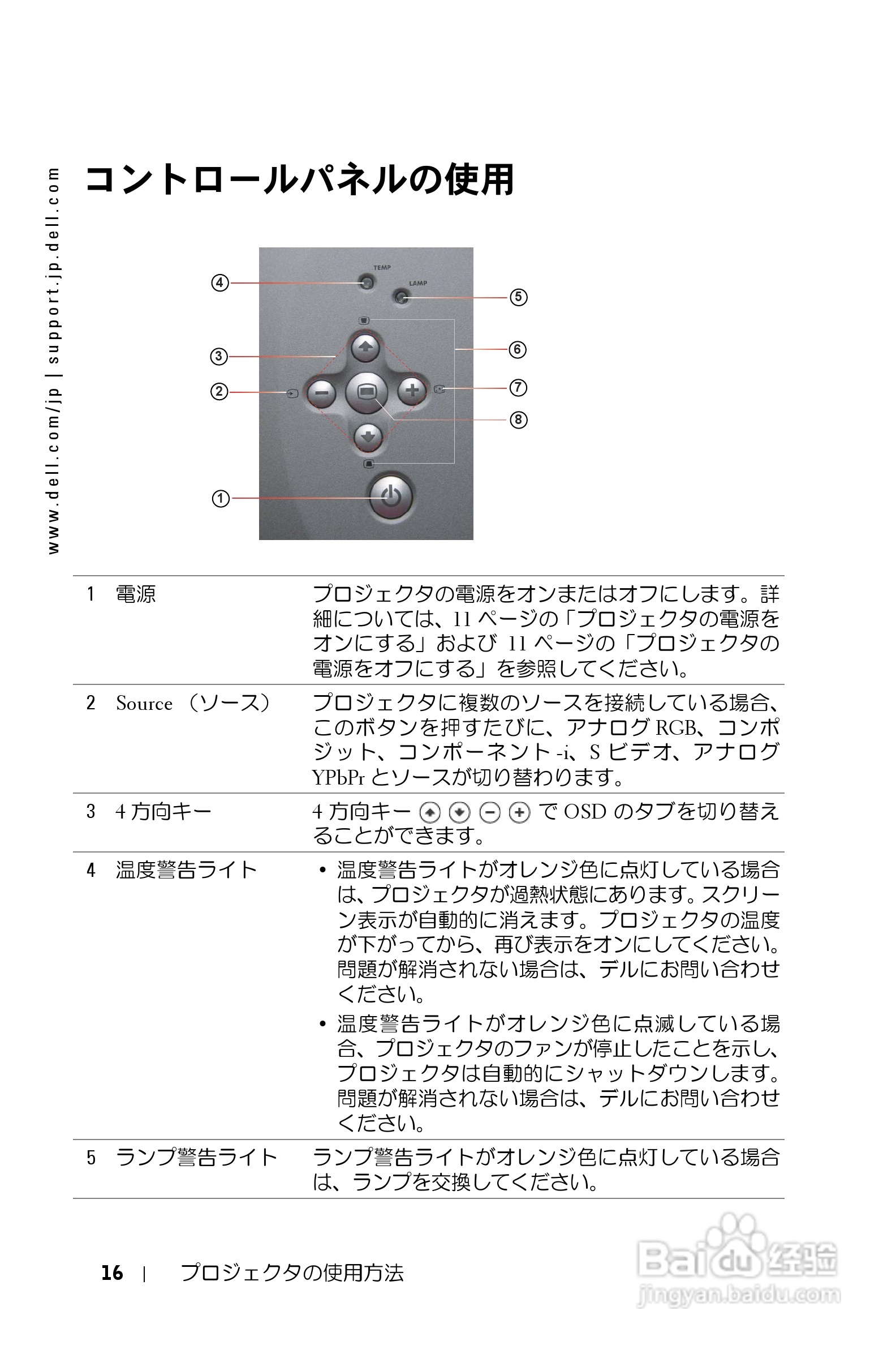 DELL Dell 1200MP Projector投影机说明书:[2]
