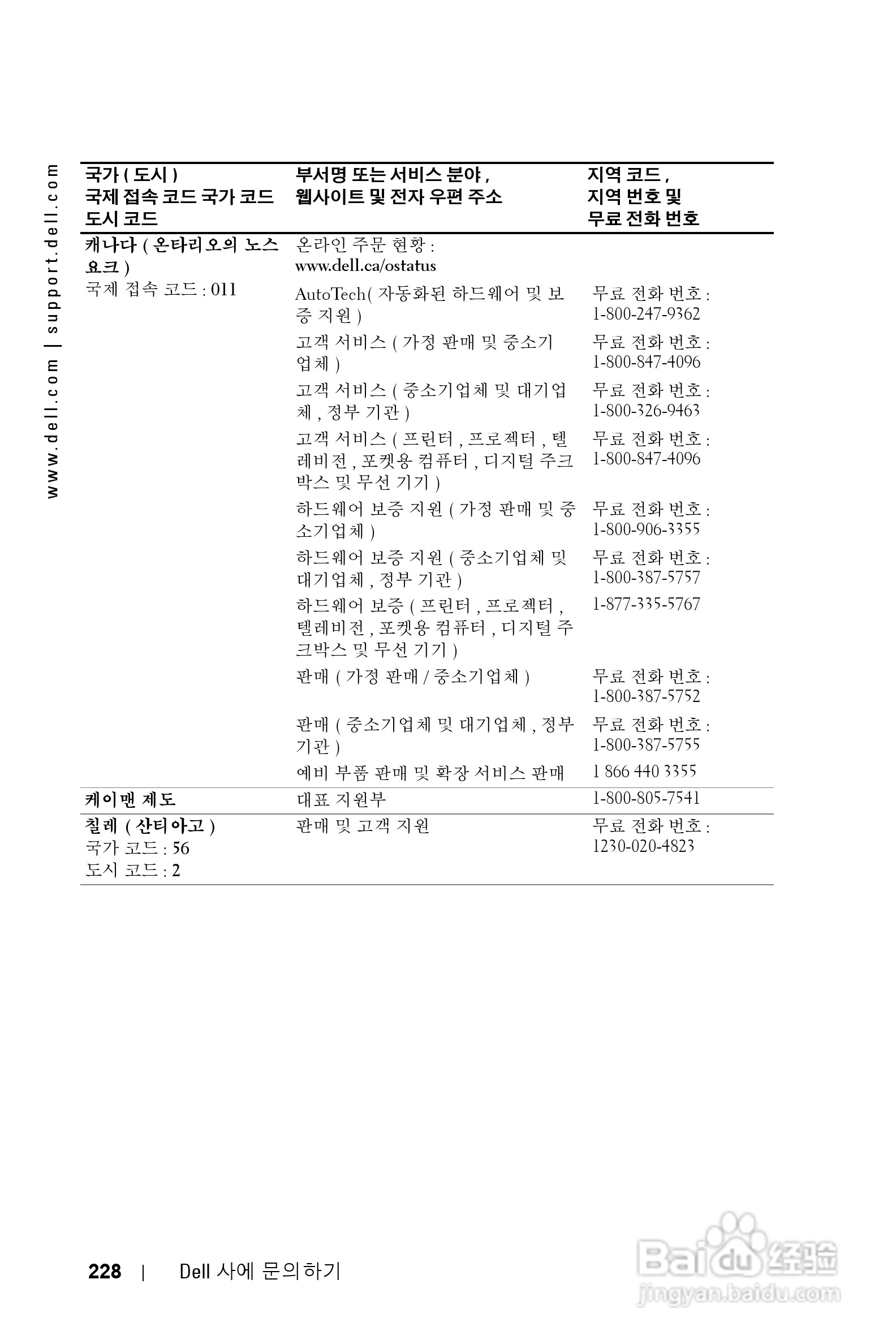 DELL Dell 1200MP Projector投影机说明书:[23]