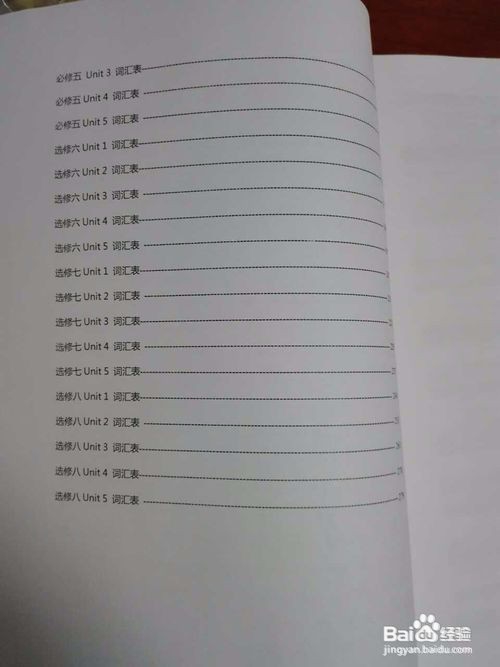词老大高中英语单词3500人教版必修一unit1