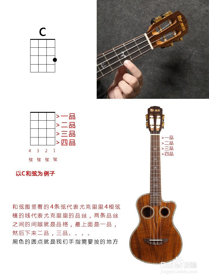 一周学会尤克里里，快速自学经验心得