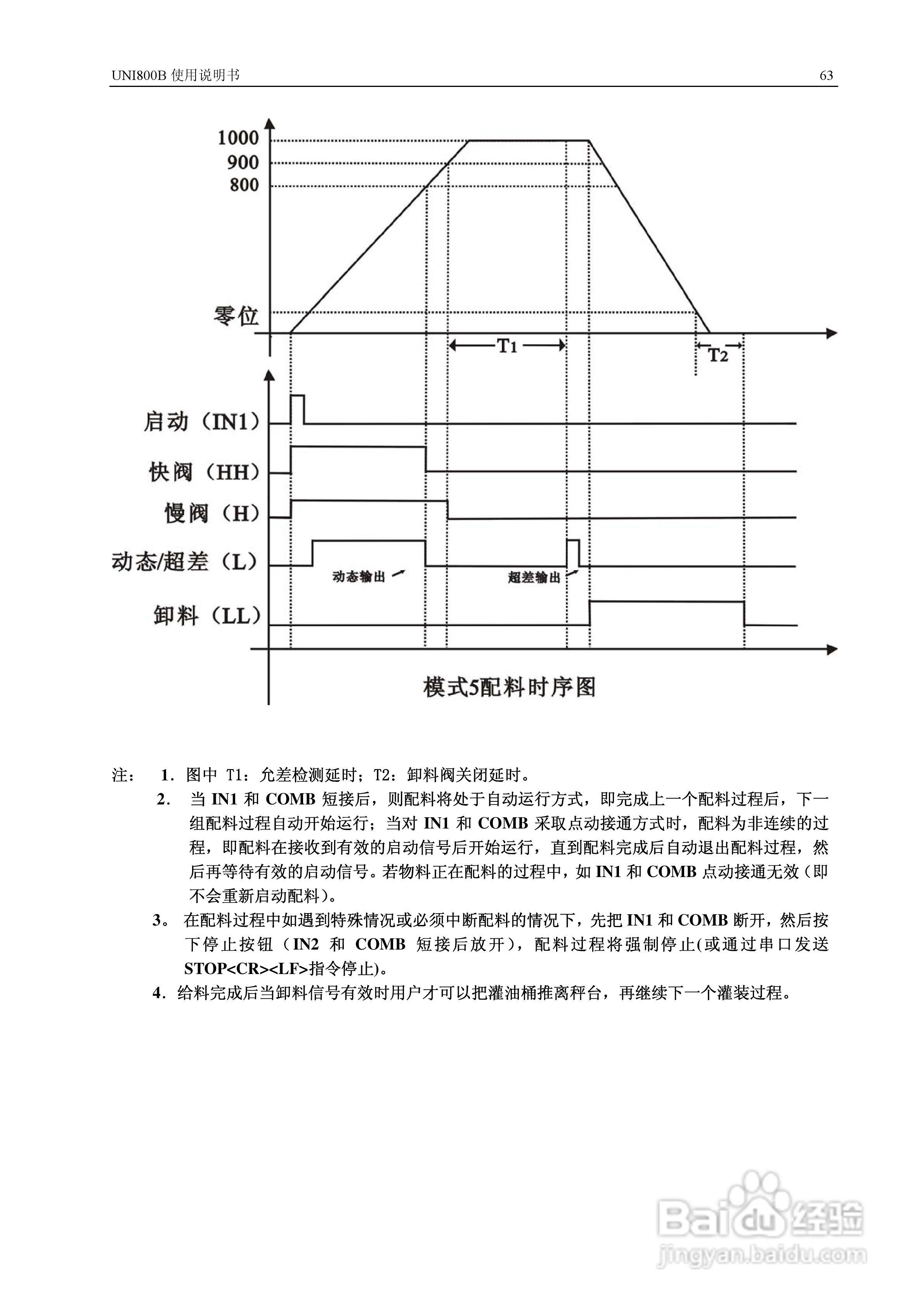 UNI 800B定量秤控制仪使用说明书:[7]