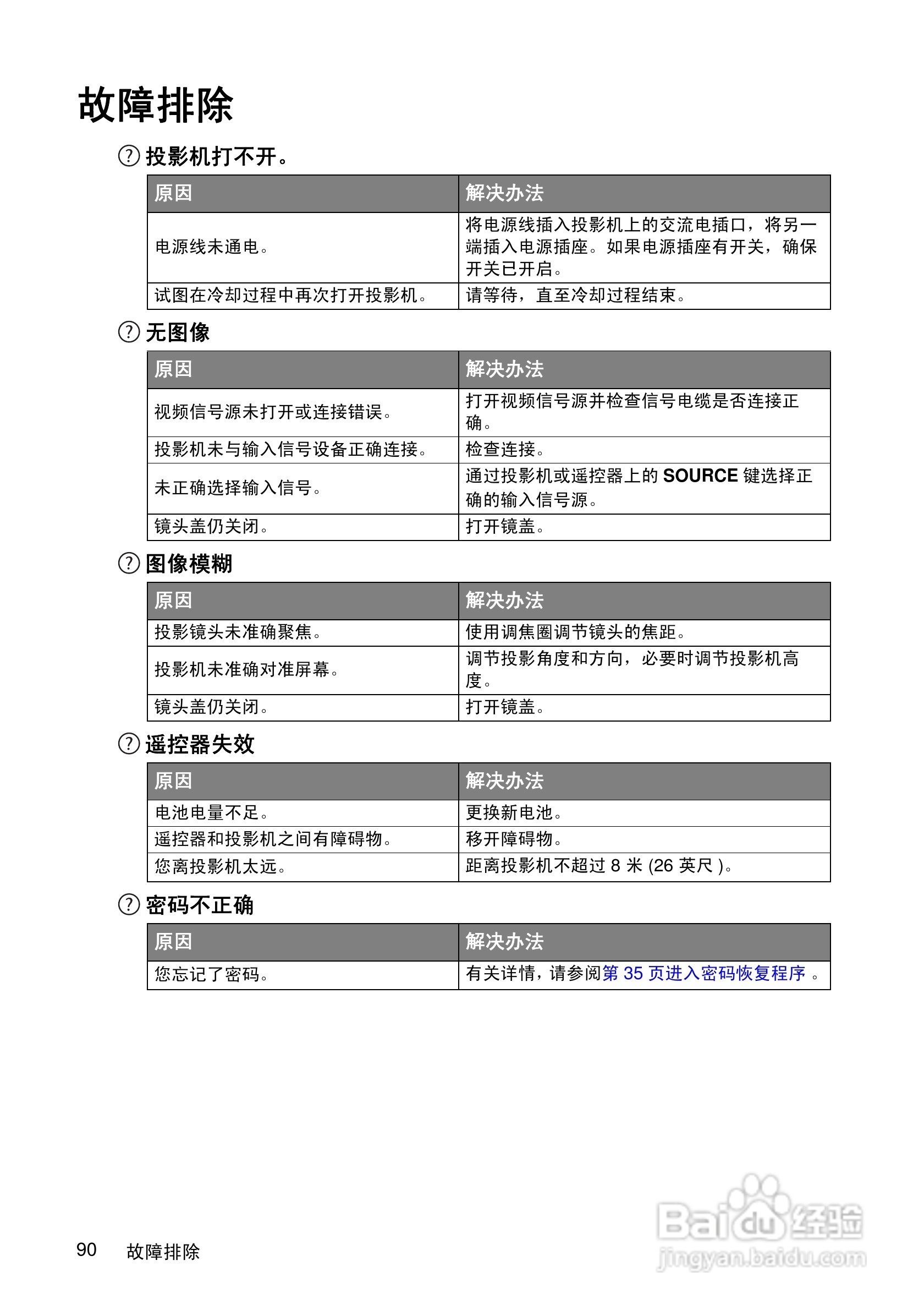 明基MP780ST投影机使用说明书:[9]