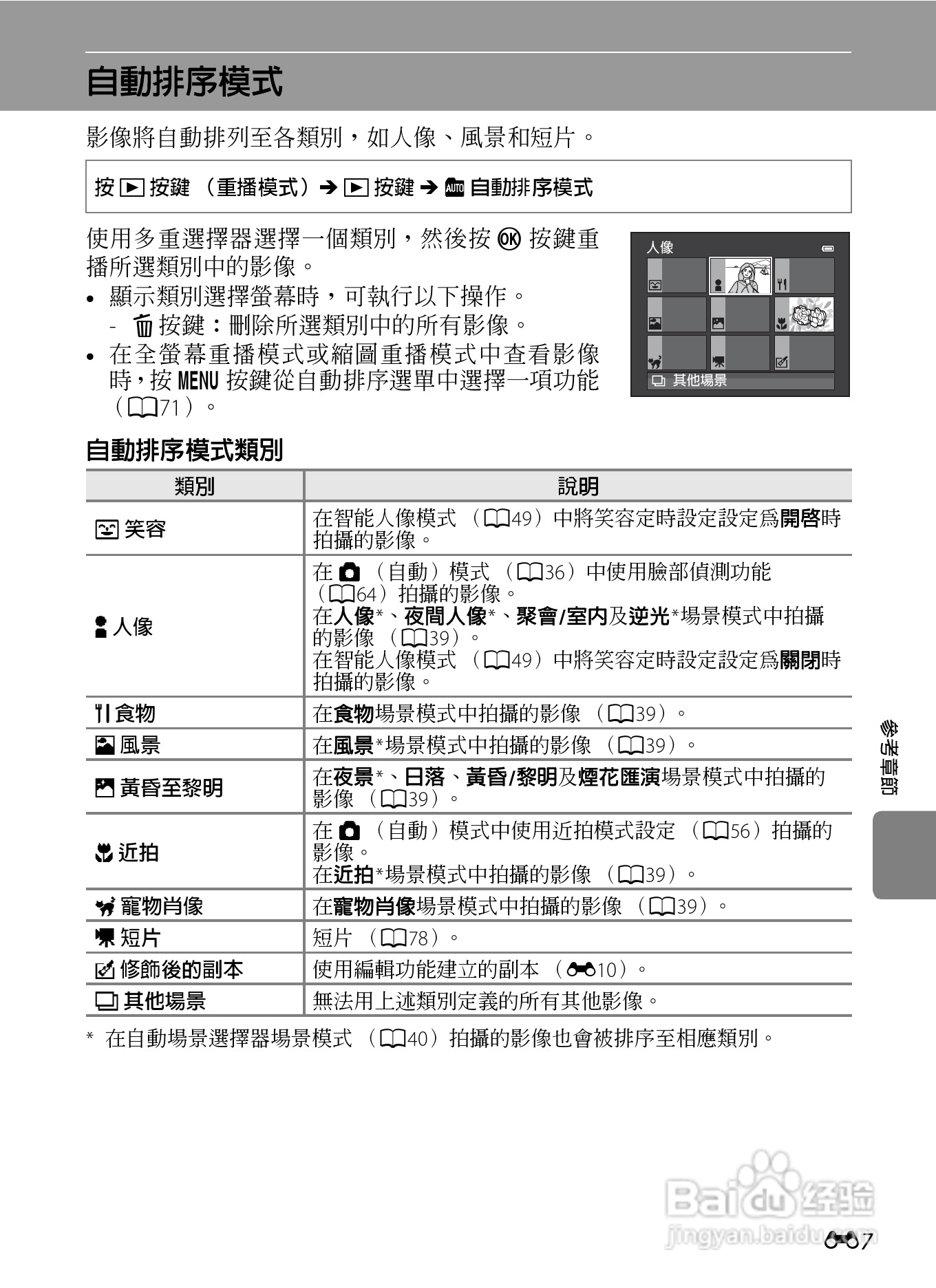 尼康 COOLPIX S3300数码相机说明书:[12]