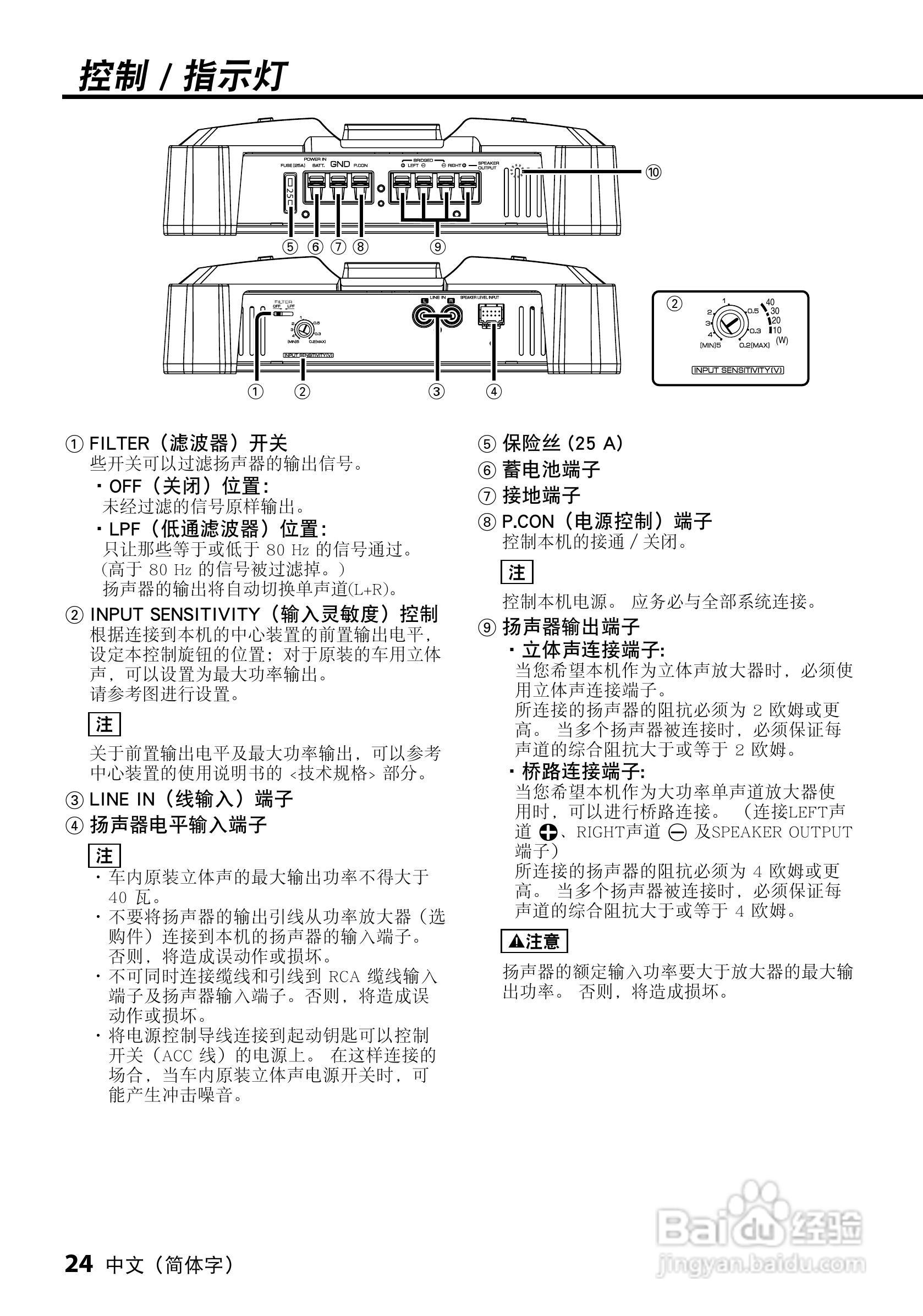 KENWOOD KAC-5203放大器说明书:[3]