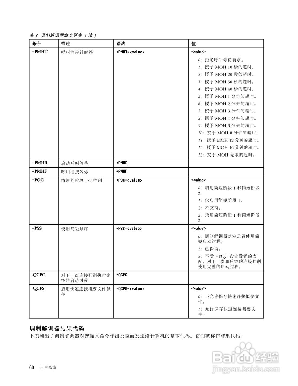 IBM(ThinkPad) ThinkPad W520笔记本电脑说明书:[8]