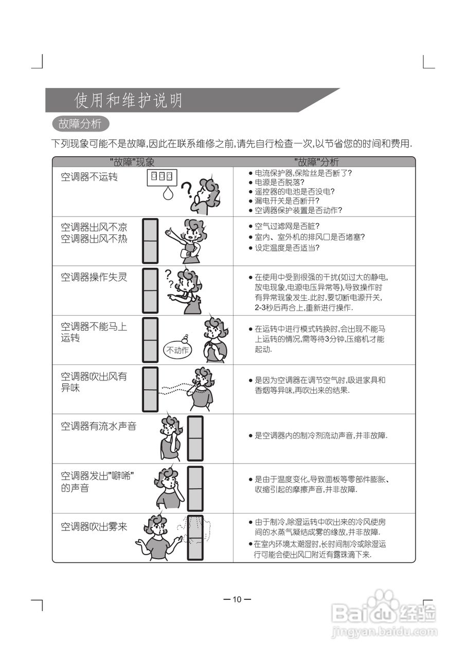 科龙KFR-72LW/VNF-N3分体落地式房间空调器使用说明书:[2]