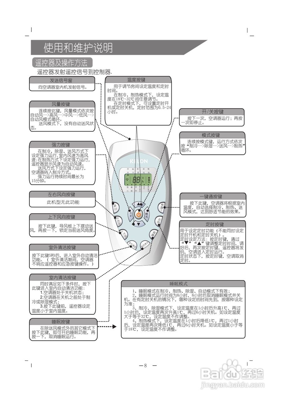 科龙KFR-35GW/VLFDBp-2空调挂机安装使用说明书:[1]