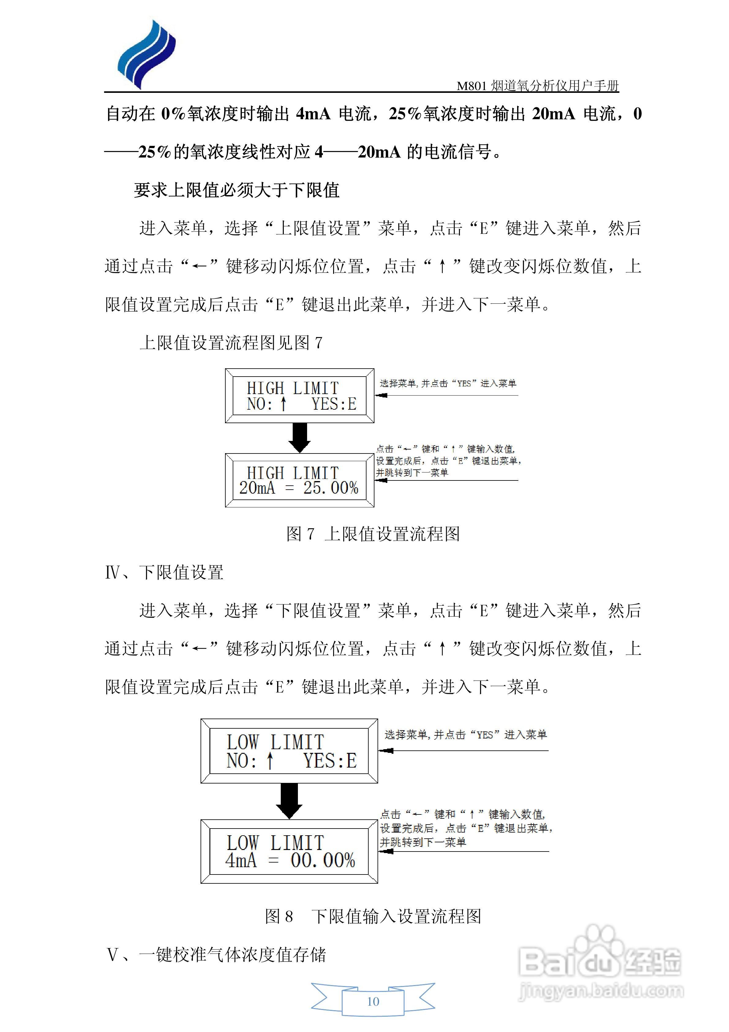 M801烟道氧分析仪用户手册:[2]