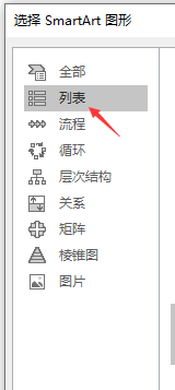 word中如何插入表格列表图