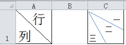 Excel表格绘制斜线表头的2种方法