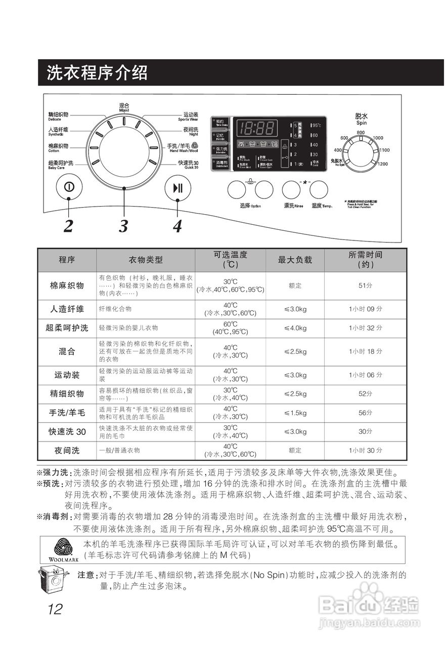 LG WD-N1024D洗衣机使用说明书:[2]