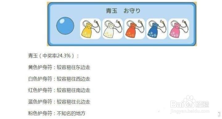 旅行之蛙攻略