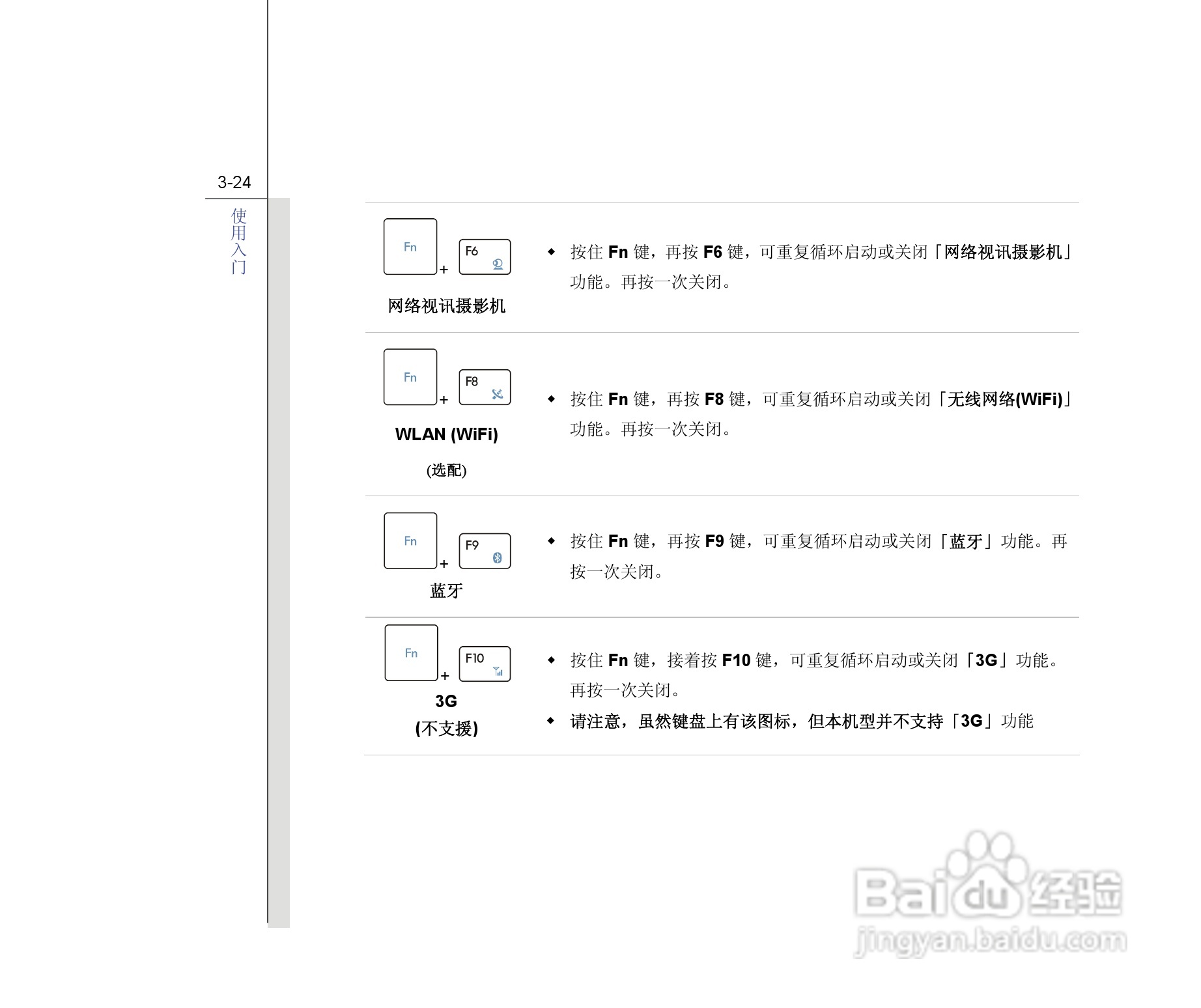 微星MSI CX420MX笔记本电脑使用说明书:[7]