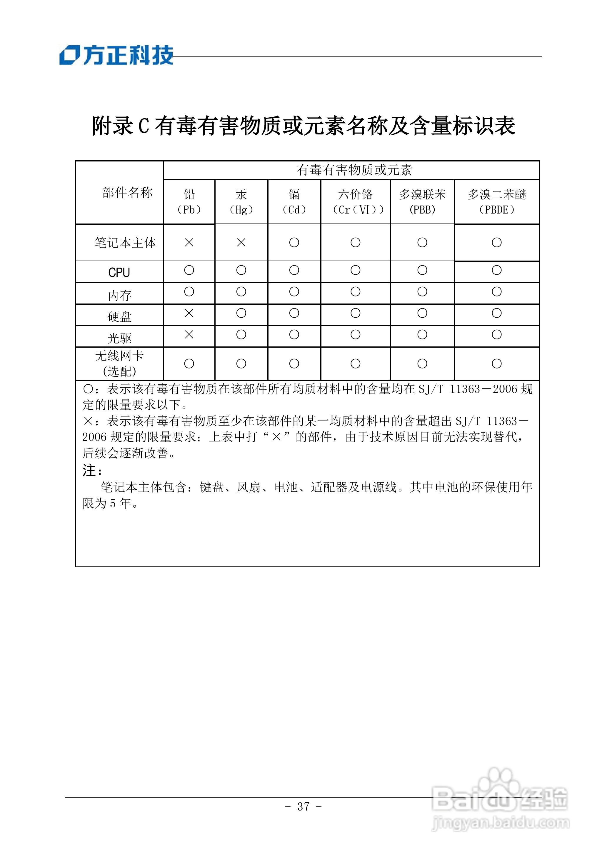 方正R310SU笔记本电脑使用说明书:[5]