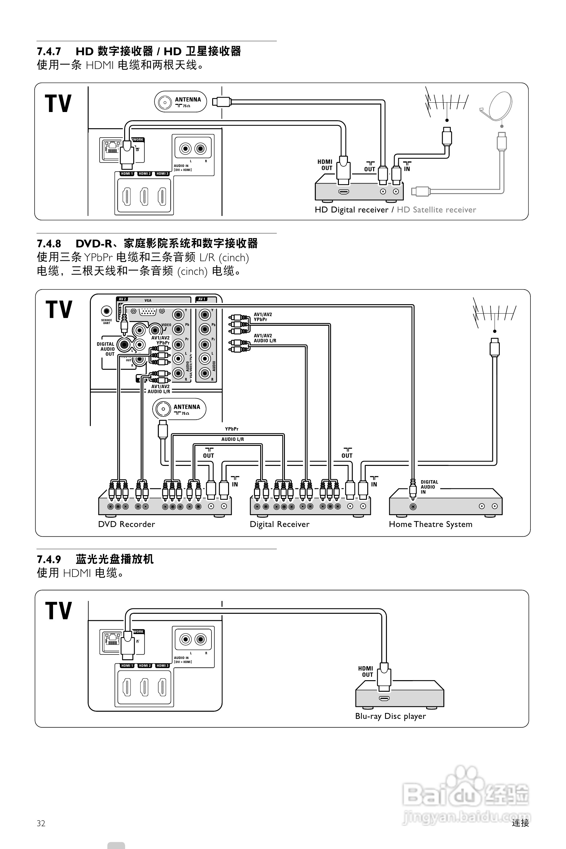飞利浦42PFL9703/98液晶彩电使用说明书:[4]