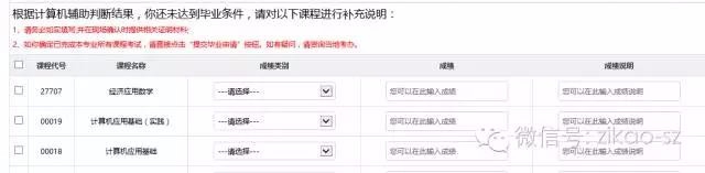 自学考试2018年上半年毕业办理须知