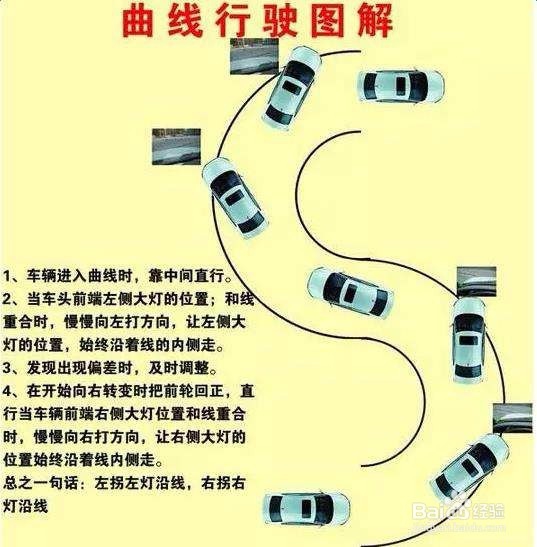 大学生怎么备考驾照科目二